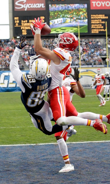 Overlooked players who could star in the NFL playoffs